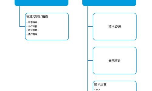 怎样代谢体内脂肪-人体是怎么代谢脂肪的网- 人体是怎么代谢脂肪的呢知识,分享人体是怎么代谢脂肪的原理